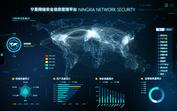 互聯(lián)網流量概覽-580.png